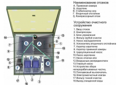 Топас 75 Пр